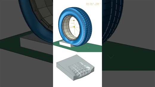 🚗 Rolling into September with advanced Tire Simulations powered by SIMULIA Abaqus! 🍂