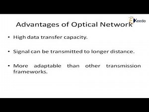 Introduction - Introduction to Optical Components and Networks - Optical Networks