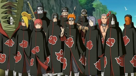 All 11 Akatsuki Members in 'Naruto,' Ranked by Strength