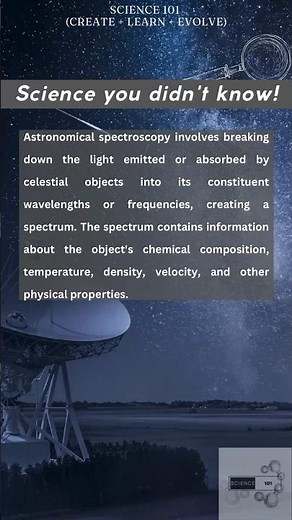 Astronomical Spectroscopy simplified