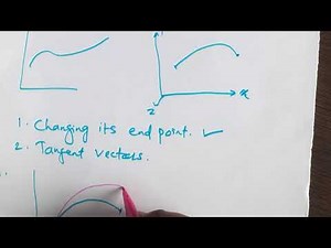 S 2.38 Control of Hermite Cubic Spline | Methods to Control Hermite Cubic Spline