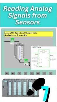 How to Scale Analog Input in the Simatic Manager