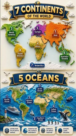 7 Continents and 5 Oceans of the World | Easy Geography Learning Map | Continents and Oceans