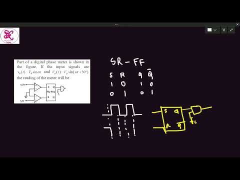 Digital Phase Meter | Analog Circuits