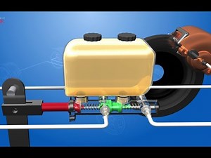 Brake Master Cylinder Operation