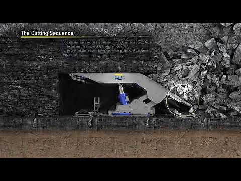 HBT The Principle of Longwall Top Coal Caving (LTCC)