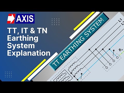 TT, IT & TN Earthing System Explanation | Grounding Systems