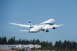 How works anti-missile defense system on El Al commercial aircraft?