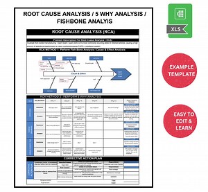 5 Whys Excel Template /root Cause Analysis Template | Fishbone Analysis | 5 Why Root Cause Analysis/ RCA / Editable Excel File/ All in One - Etsy UK
