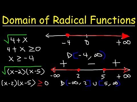 How To Find The Domain of a Radical Function | Algebra