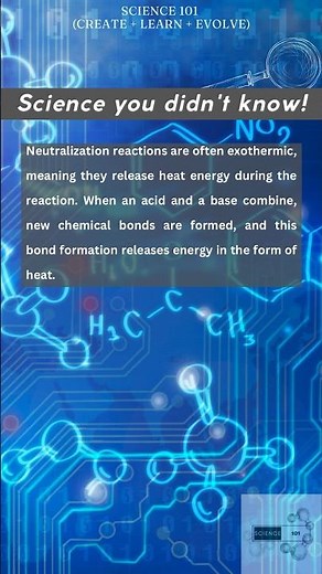 Neutralization Reaction simplified