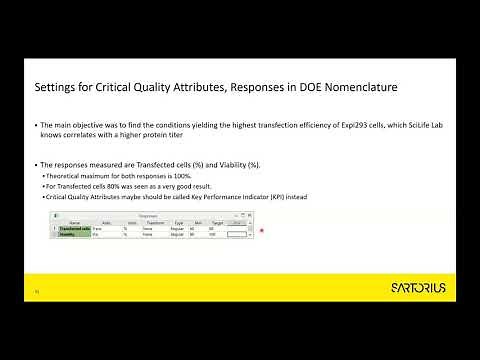 MODDE feature video DOE and Ambr15