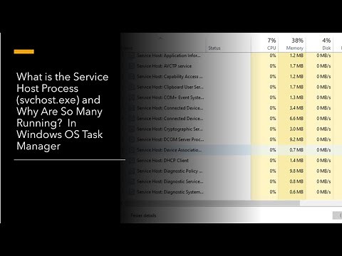 What Is the Service Host Process (svchost.exe) and Why Are So Many Running?