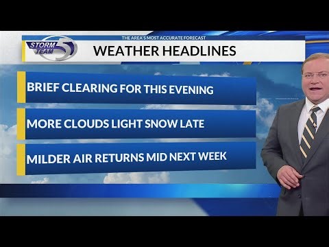 Northeast Wisconsin Mid-afternoon Weather Forecast 11/10/2025