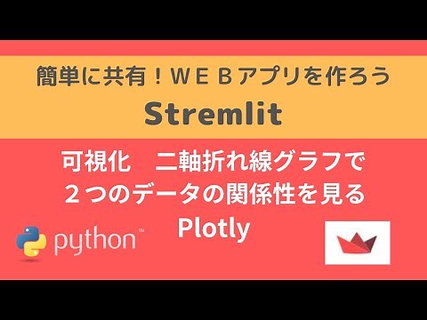 Streamlit | 可視化 二軸折れ線グラフで２つのデータの関係性を見る | 簡単に共有！WEBアプリを作ろう