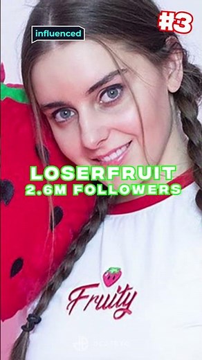 Top 5 MOST POPULAR Female Streamers on Twitch!