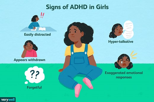20 ADHD Symptoms in Girls