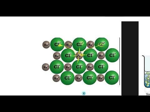 GCSE: Ionic structures. Why can ionic substances conduct electricity