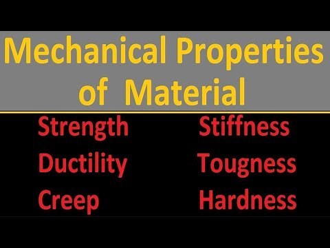 Mechanical Properties of Material