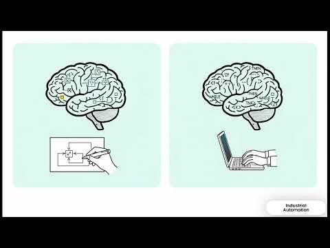 Introduction of PLC Programming