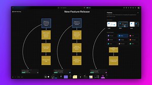 50K views · 433 reactions | Have you explored the all-new Whiteboards 3.0 yet? ️ This month, we launched a completely rebuilt Whiteboard experience—delivering massive performance improvements, a completely reimagined interface, AI capabilities, touch gestures, and powerful brainstorming tools to take work from ideas to deliverables faster than ever before. See how it can bring your project ideas to life: https://bit.ly/49HncLV | ClickUp | Facebook