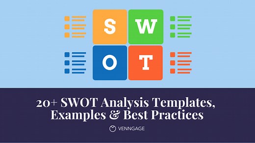 Free Editable SWOT Analysis Templates with Examples
