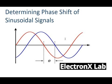 Determining Phase Shift Between Sinusoidal Signals