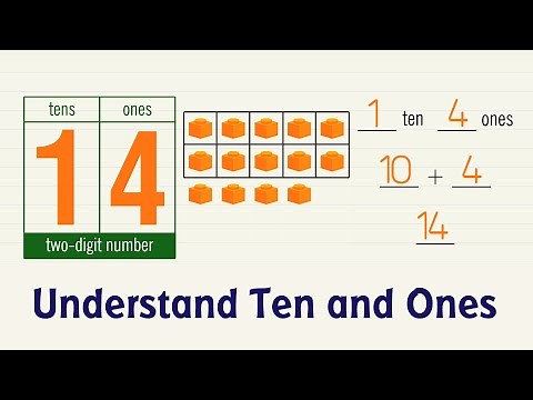 Understand Ten and Ones. Grade 1
