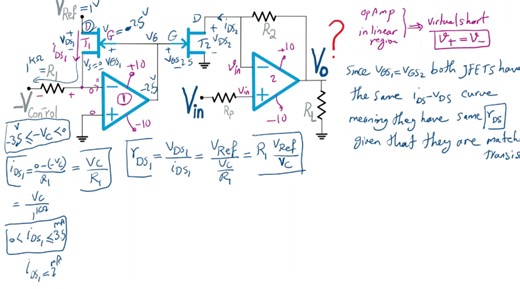 Inside Electronic Gain Control