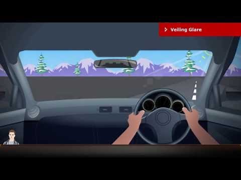 Lighting Calculations