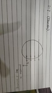 What is the direction of the induced current (i = ?) in the loo... | Filo