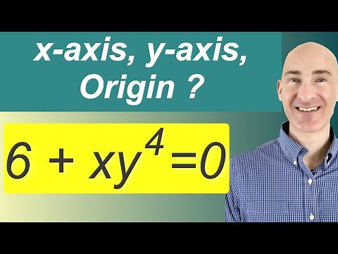 Algebraic Tests to Check Symmetry With Respect to X-Axis, Y-Axis, and Origin