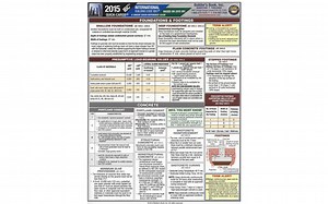 National Building Code Of Canada 2015 Pdf Free Download