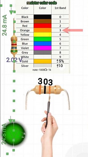 30k resistor color code