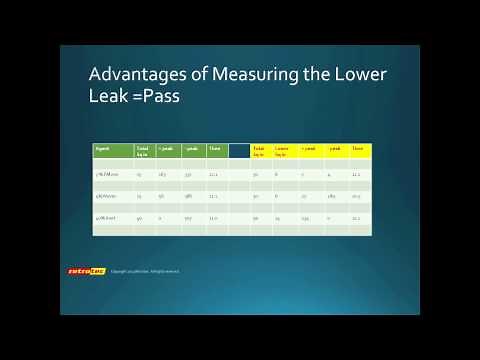 NFPA 2001 Clean Agent Enclosure Integrity testing (May 28, 2014)