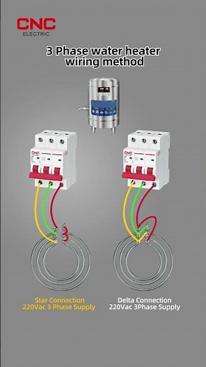 3 Phase Water Heater Wiring Method #cncelectric