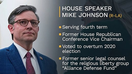 5 things to know on Mike Johnson, the new speaker of the House