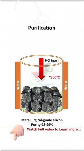 Purification Stage - Silicon Wafers Manufacturing | Mr. Smart!