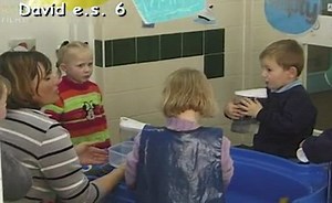 Event & Time Sampling: Observation Technique