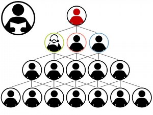 LibGuides: MLA 9: Home