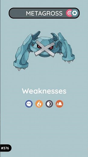 Metagross: The Iron Leg Pokémon | Poképedia Gen 3