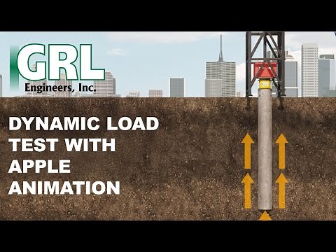 A Quick Look at Dynamic Load Testing with APPLE Animation