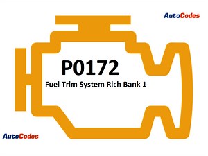 P0172 GMC Code Meaning, Causes, Symptoms & Tech Notes (With Video)