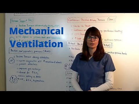 Mechanical Ventilation