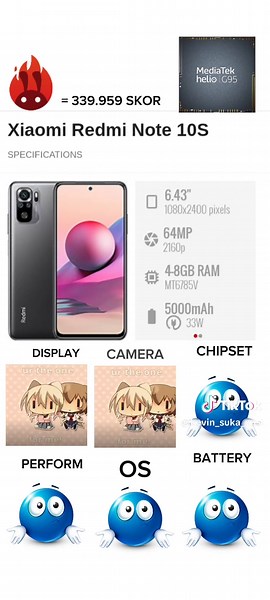 Xiaomi Redmi Note 10S: Unboxing and Features