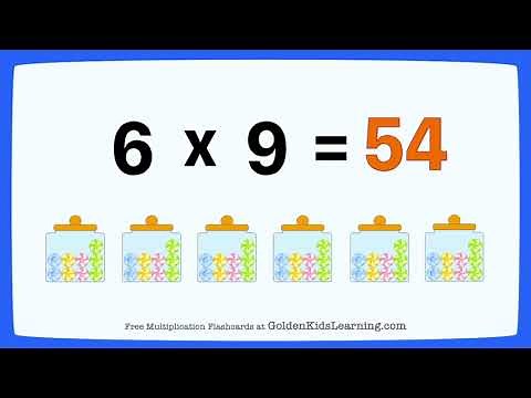 Multiply by 6 | Learn Multiplication Concept | Multiplication Times Six Table