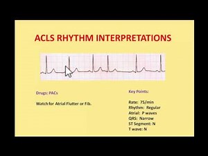 ACLS EKG Rhythms 2016 - Interpretations and managements by NIK NIKAM MD