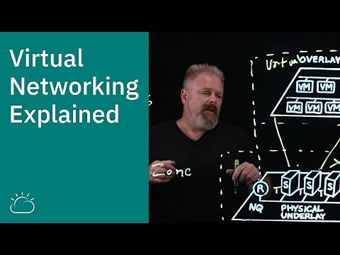 Virtual Networking Explained