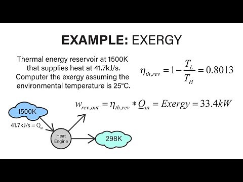 Mechanical Engineering Thermodynamics - Lec 11, pt 3 of 5: Example Problem - Exergy