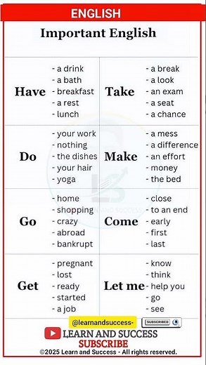 Say THIS, Not THAT! Essential English Verbs 🎯